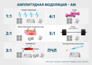 СКЭНАР-1-НТ (исполнение 01)  в Иркутске купить Медицинский интернет магазин - denaskardio.ru 